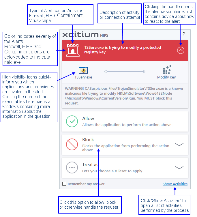 Xcitium Enterprise | Xcitium Client Security - Understand Security